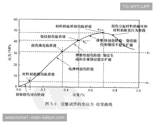弹性场馆分配机制在智能化推进阶段解决了峰值时段场地短缺 弹性场馆分配机制在智能化推进阶段解决了峰值时段场地短缺